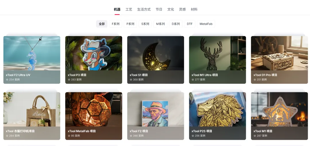 单日GMV破亿!小众工具大卖冲刺IPO