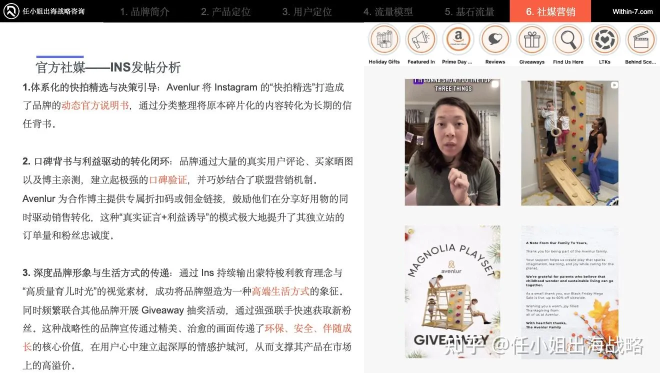 跨境儿童产品｜5年狂揽4800万美元！Avenlur蒙氏儿童家具的增长密码：从攀爬架到成长生态的矩阵魔法