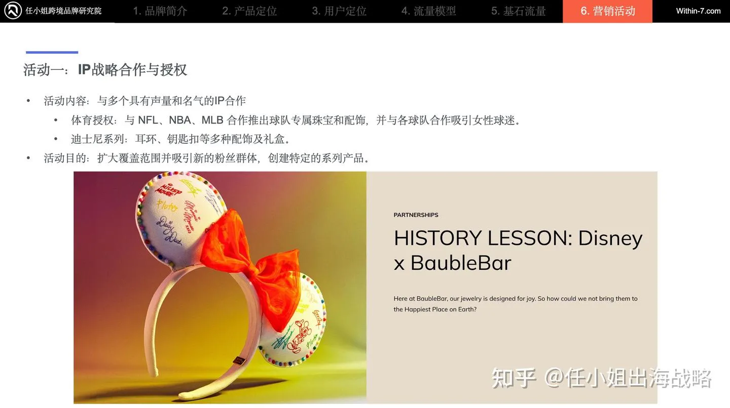 年销7163万美金,靠平价潮流+精准运营出圈:Baublebar的饰品快时尚增长密码