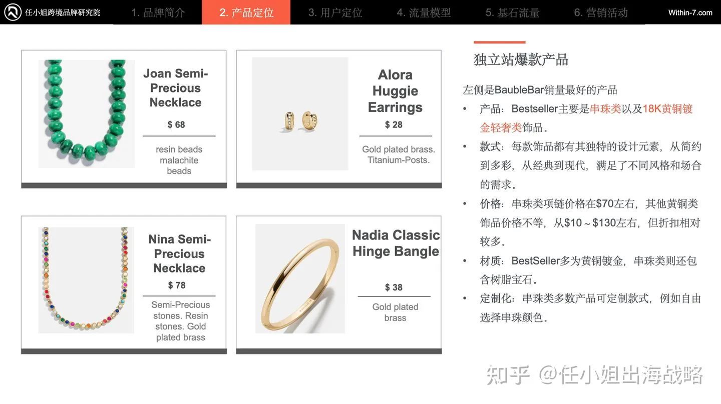 年销7163万美金,靠平价潮流+精准运营出圈:Baublebar的饰品快时尚增长密码