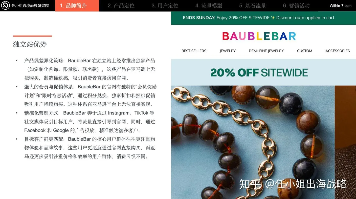 年销7163万美金,靠平价潮流+精准运营出圈:Baublebar的饰品快时尚增长密码