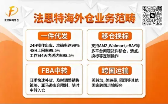 亚马逊FBA移除与弃置费用计费方式调整公告