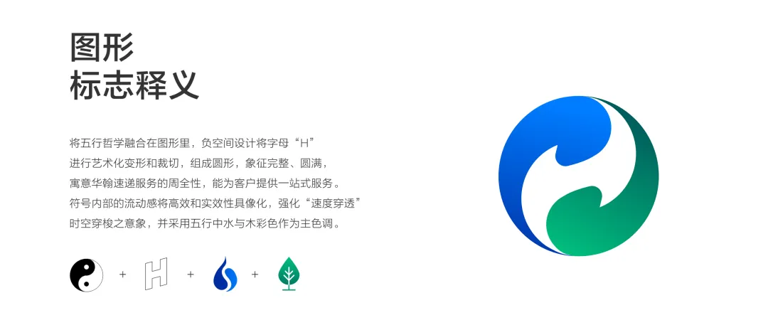 「华翰物流」品牌升级为「华翰速递」，助力中国特货送达全球