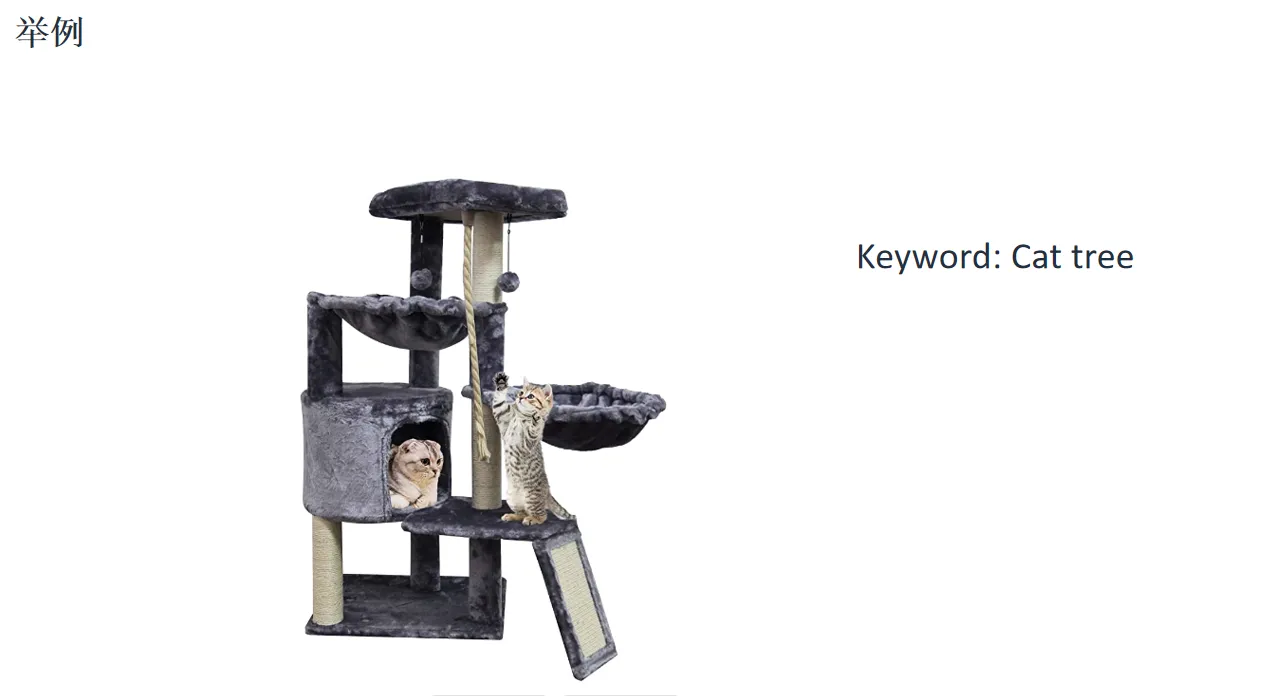 亚马逊如何找到你的竞争对手？