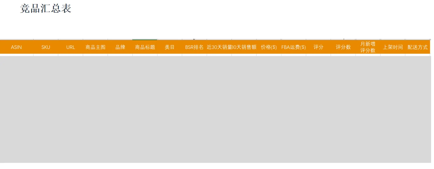 亚马逊如何找到你的竞争对手？