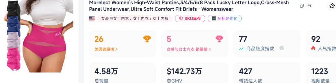 TikTok女装类目现“出单王”，跨境卖家靠它收入千万