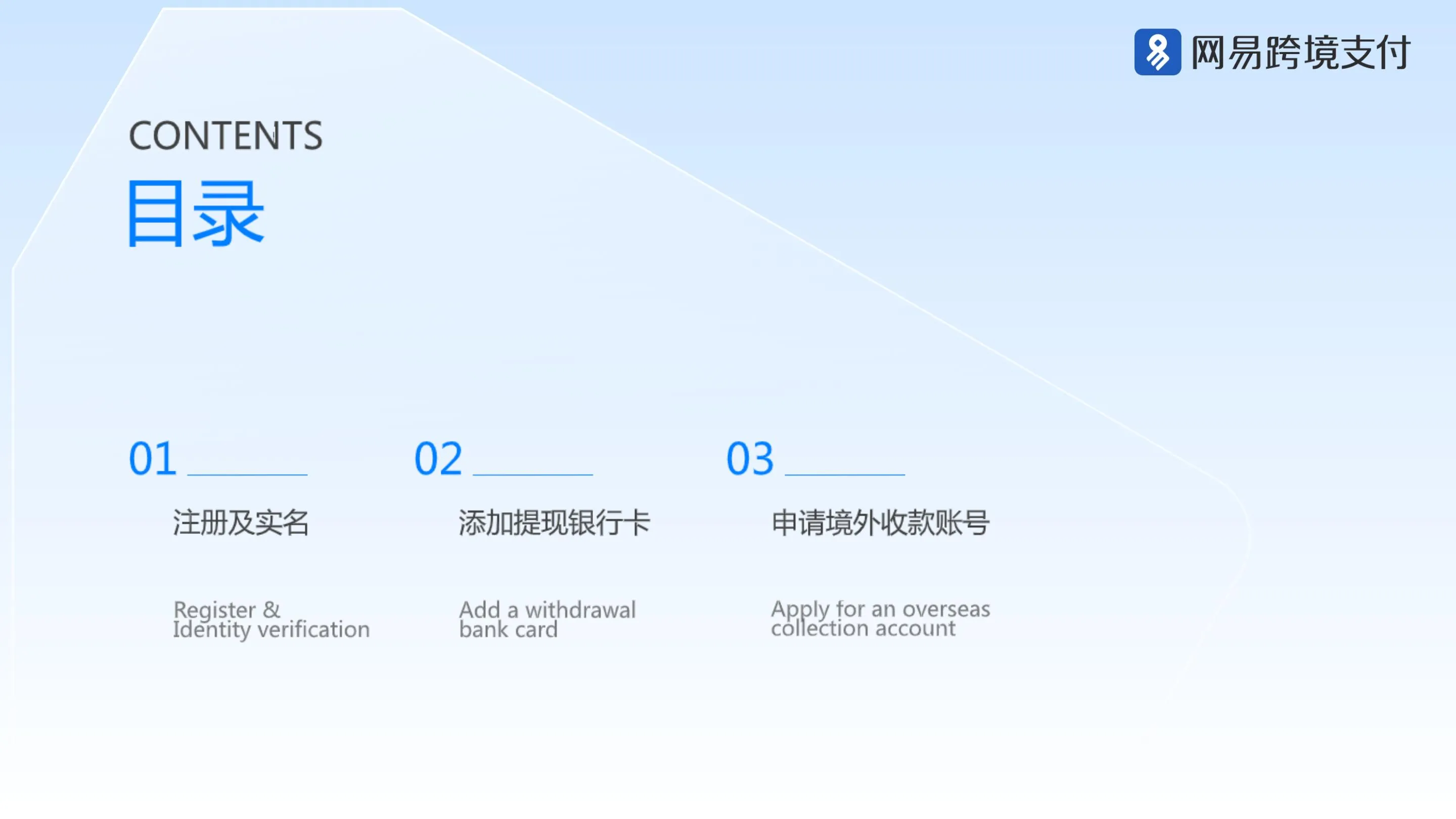 网易旗下跨境收款平台，该如何注册使用呢？