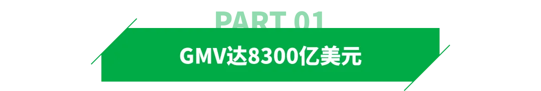 贡献近七成！卖家撑起亚马逊成交大盘