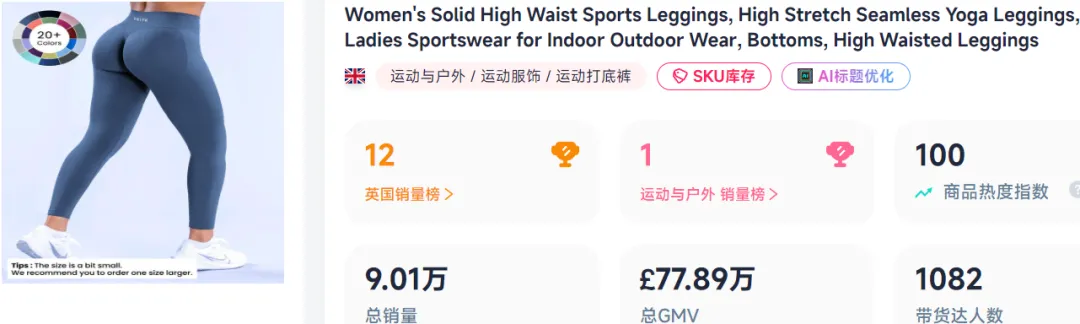 28天进账620w+！跨境卖家靠瑜伽服赚麻了