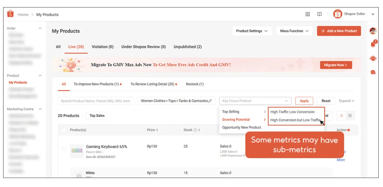 Shopee新增产品数据与分析等卖家工具
