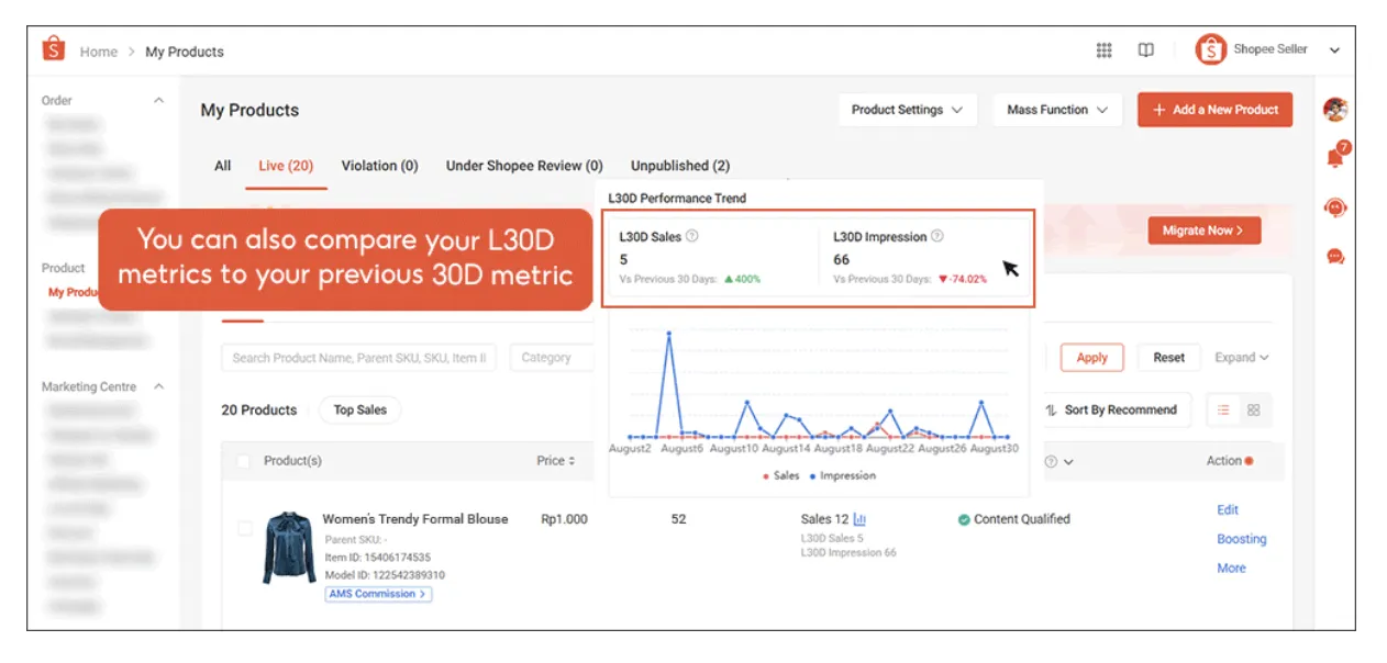 Shopee新增产品数据与分析等卖家工具