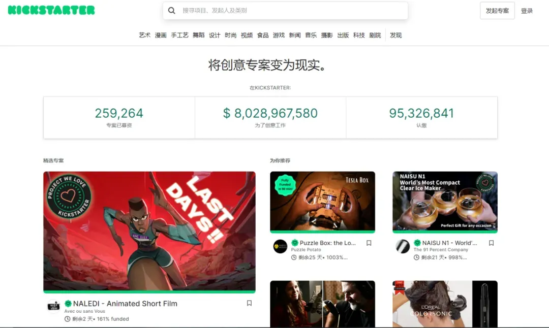 2026年12个值得关注的海外众筹平台
