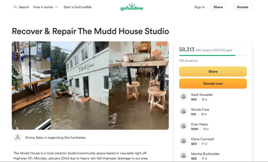 2026年12个值得关注的海外众筹平台