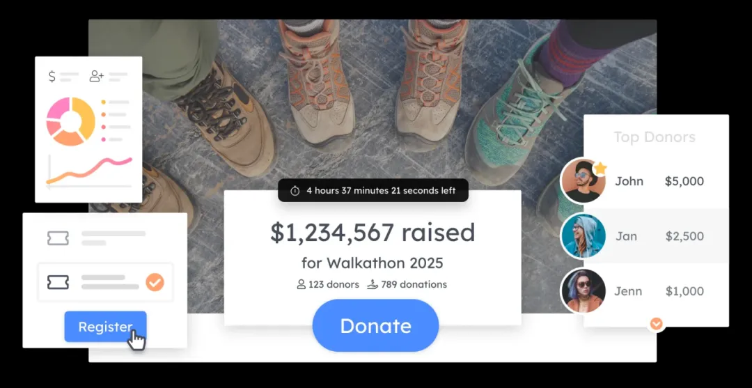 2026年12个值得关注的海外众筹平台