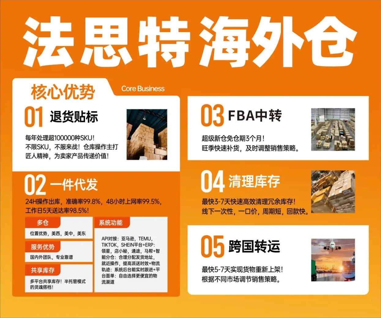 美国取消800美元免税！2026跨境直邮关税新政全解读