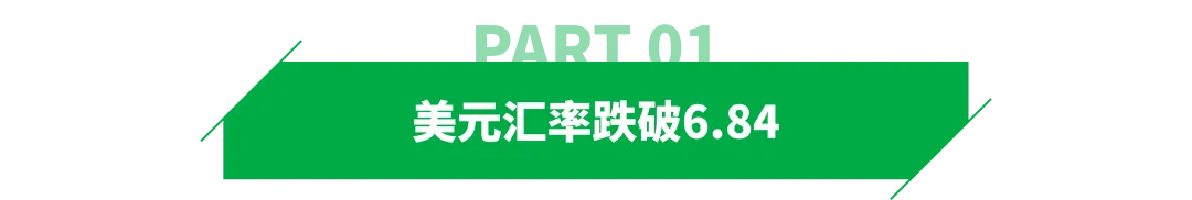 美元汇率跌回6.84，卖家直呼亏大了！