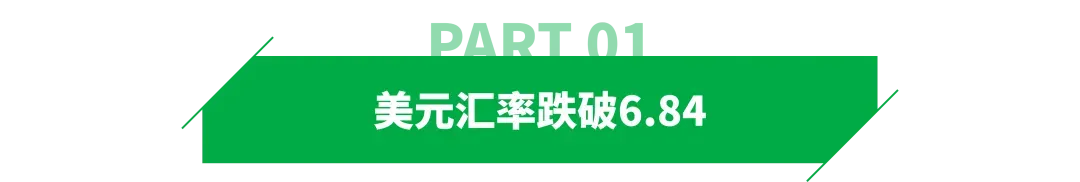 美元汇率跌回6.84，卖家直呼亏大了！
