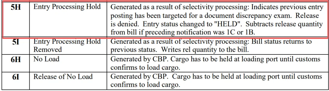 美元汇率跌回6.84，卖家直呼亏大了！