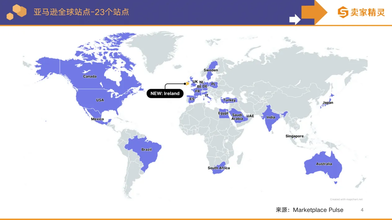 卖家精灵出品 | 亚马逊2025年度数据报告