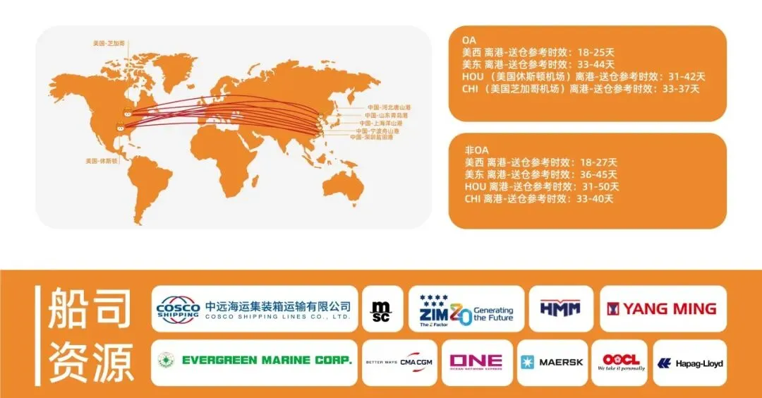 限时降价！西邮头程美国全境入仓专项福利，最高立减80美元/柜