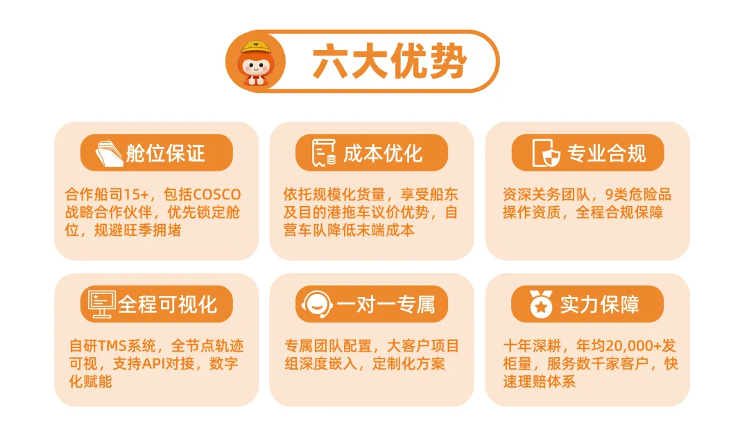 限时降价！西邮头程美国全境入仓专项福利，最高立减80美元/柜