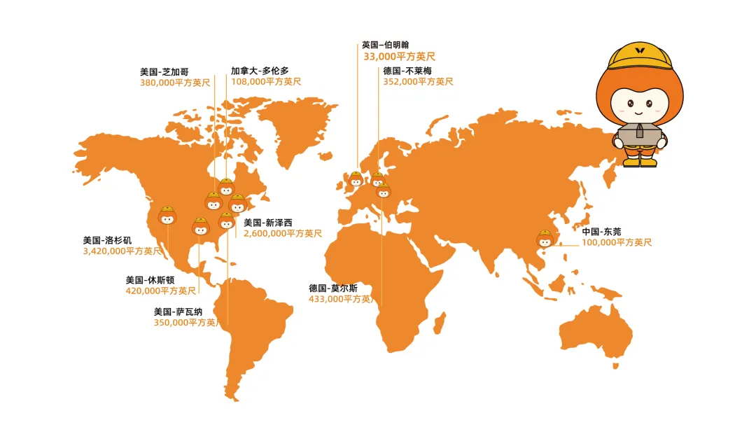 限时降价！西邮头程美国全境入仓专项福利，最高立减80美元/柜