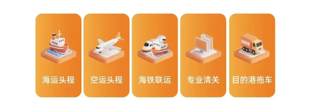限时降价！西邮头程美国全境入仓专项福利，最高立减80美元/柜