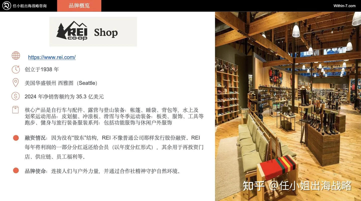 从户外小店到千亿平台：REA的“反内卷”生存法则，藏着户外零售的底层逻辑