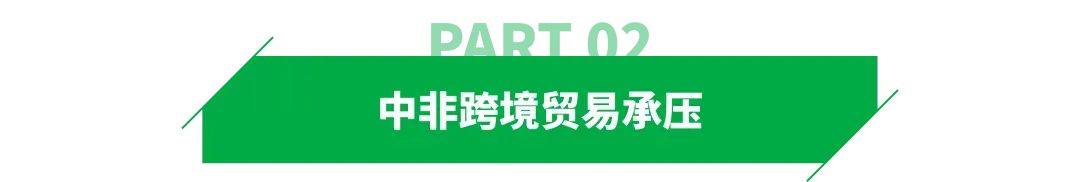 美伊冲突爆发,或持续影响跨境卖家