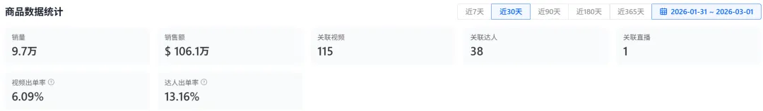 盘活3C卖家库存，TikTok上的内存“扩容神器”被疯抢
