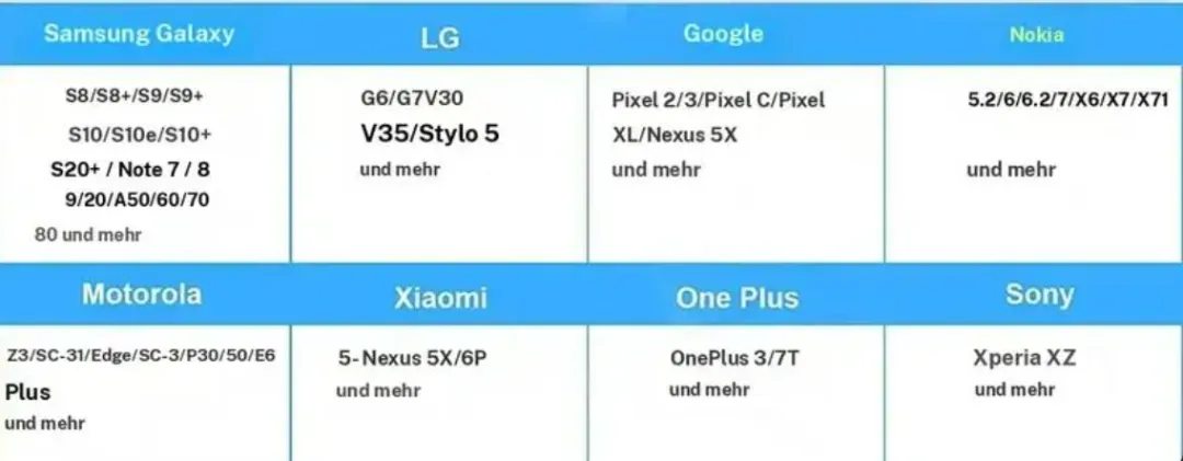 盘活3C卖家库存，TikTok上的内存“扩容神器”被疯抢