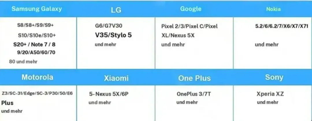 盘活3C卖家库存,TikTok上的内存“扩容神器”被疯抢
