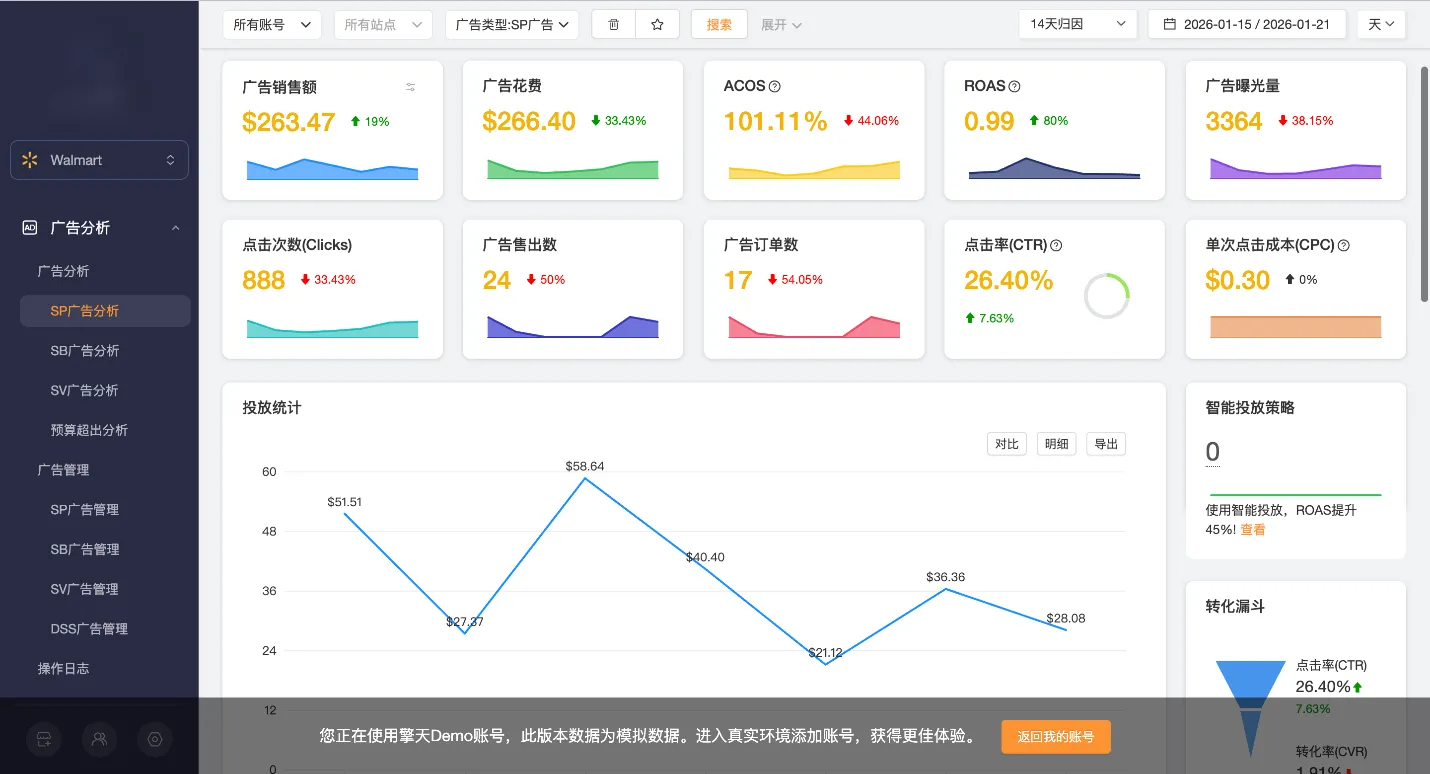 收藏必备！沃尔玛广告合作伙伴广告工具盘点