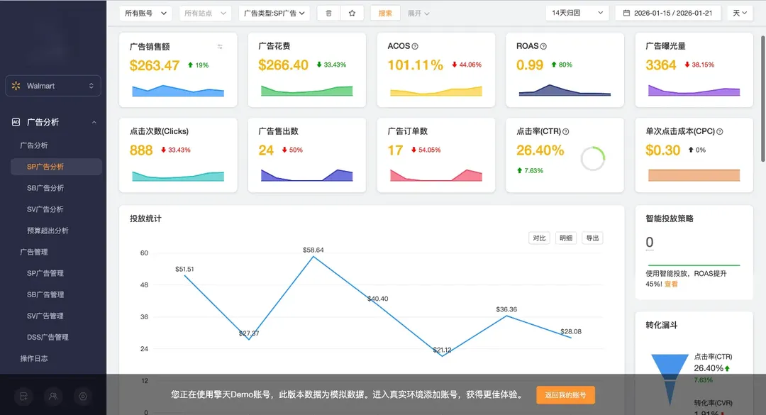 收藏必备!沃尔玛广告合作伙伴广告工具盘点