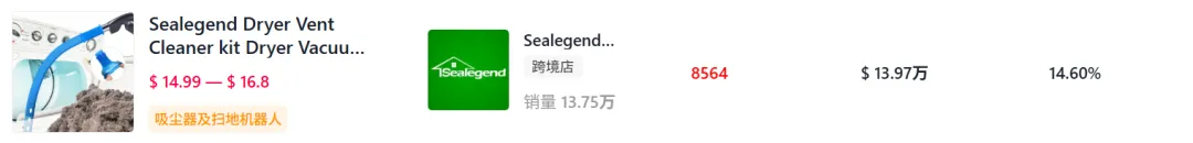 一款不起眼的清洁配件，在TikTok美区爆卖了千万