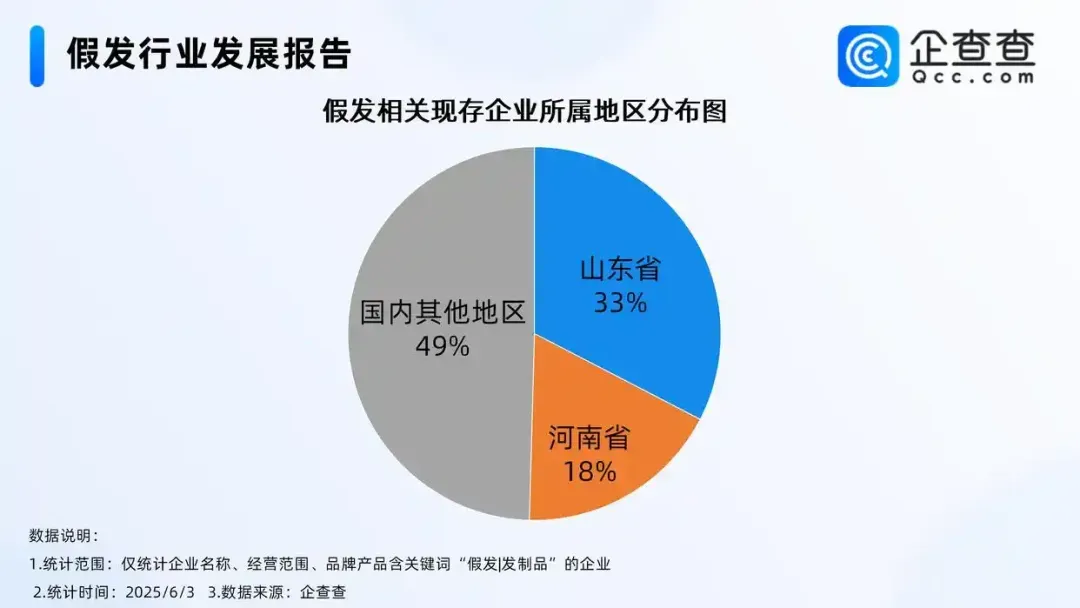 山东跨境电商,“支棱”起来了!