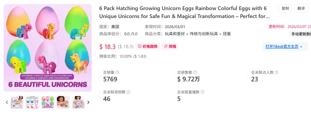 复活节大促在即，TikTok一款盲盒彩蛋7天卖了67万+！