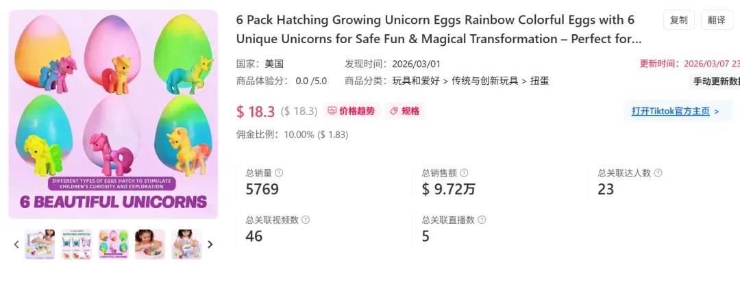 复活节大促在即，TikTok一款盲盒彩蛋7天卖了67万+！