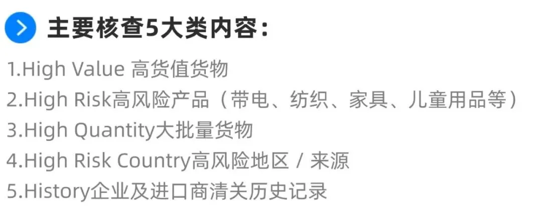 清关不稳=直接亏钱！5H查验、退运潮下，这样出货最安全