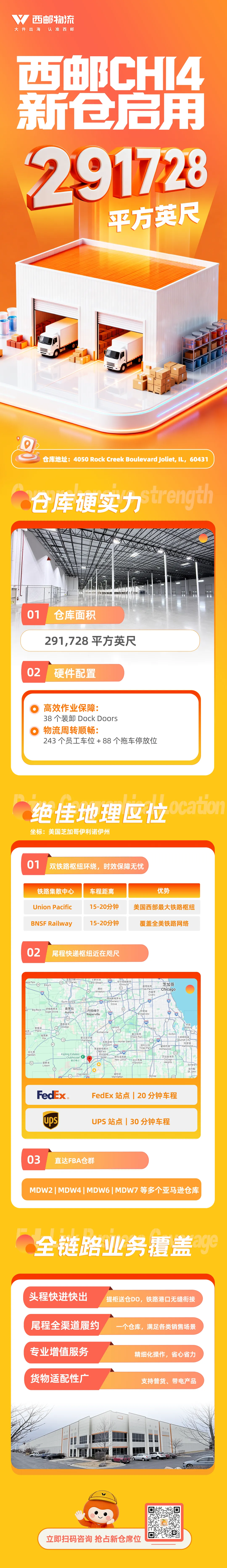 西邮物流芝加哥CHI4新仓落成！双铁路枢纽+尾程优势，出海再添核心支点