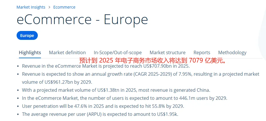 18000㎡贝格海姆仓来袭!从深耕德国到辐射欧盟,易达云德国仓网再加密