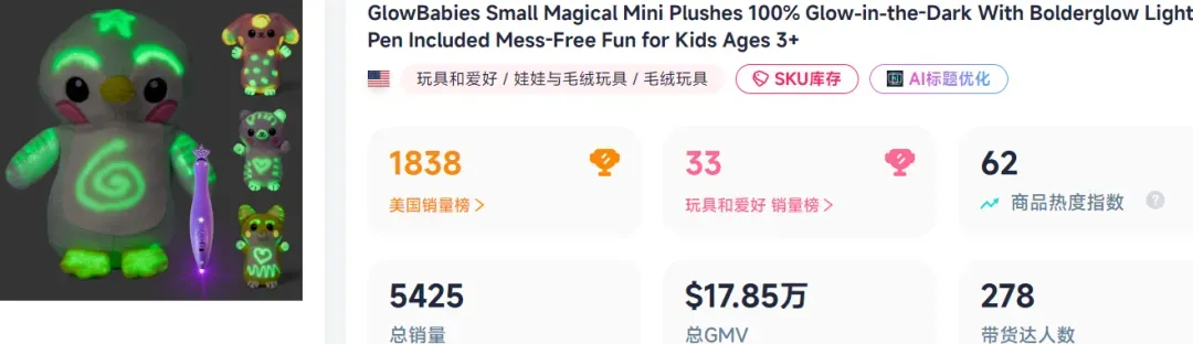 单价200多的毛绒玩具，上线20天就在TikTok卖出上百万