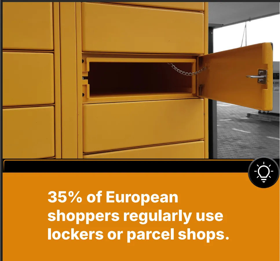 欧洲跨境市场规模将达3587亿欧元！26年AI购物成为潮流