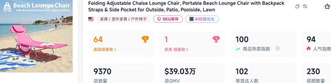 国产沙滩椅卖爆,7天拿下TikTok美区类目销冠