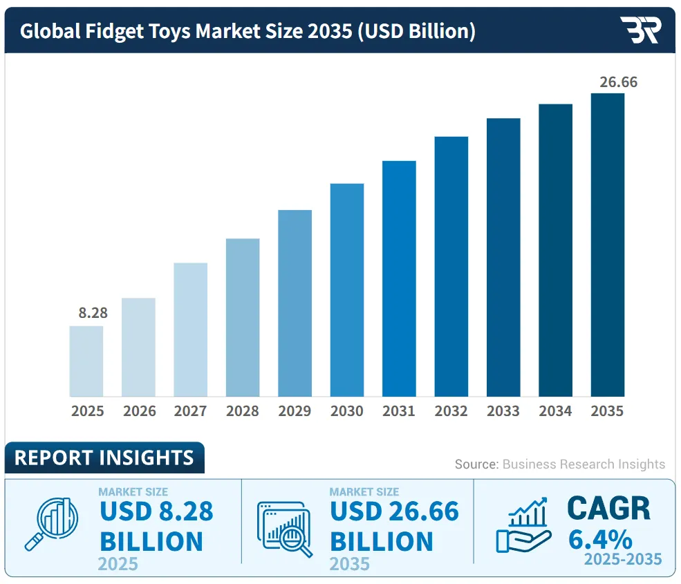 用泡泡玛特的方式卖捏捏，TikTok卖家一周入账近70万