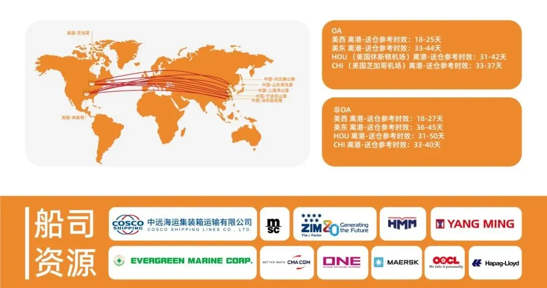 头程服务，究竟什么才是“确定性”？