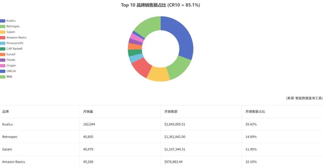 从爆火到落地，一批卖家用“龙虾”闷声发财
