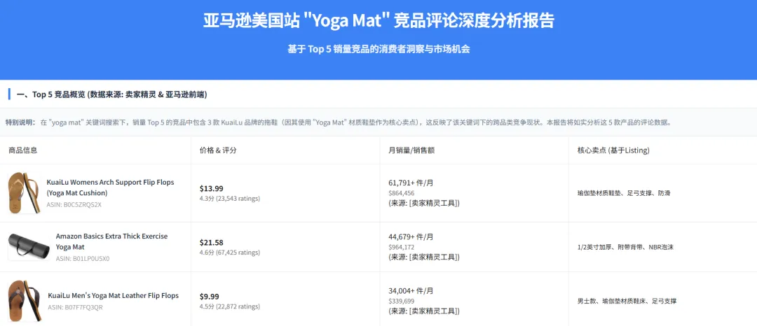 从爆火到落地，一批卖家用“龙虾”闷声发财