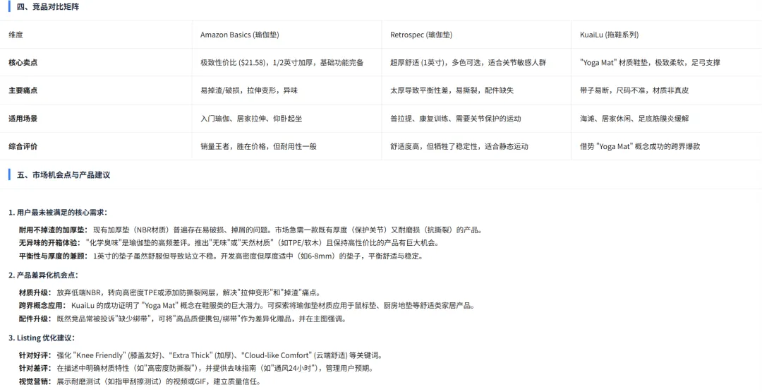 从爆火到落地，一批卖家用“龙虾”闷声发财