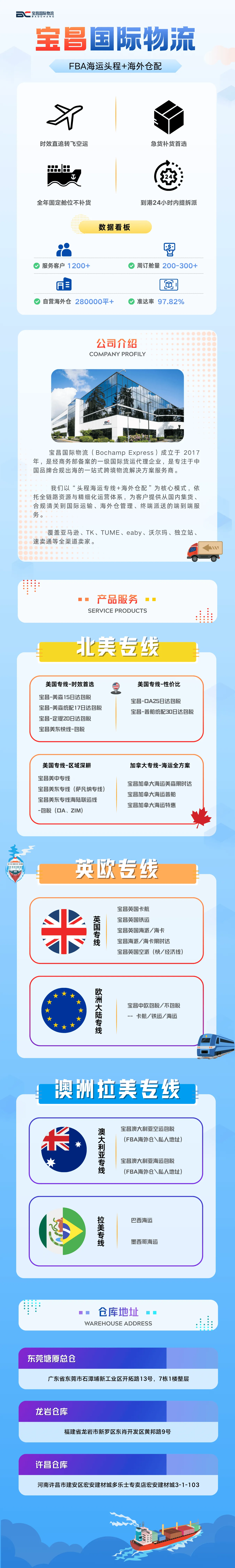 详情页(900 x 6000 像素).png